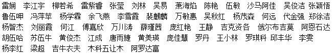 中专护理18-1班.png