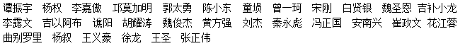 机电18-1班.png