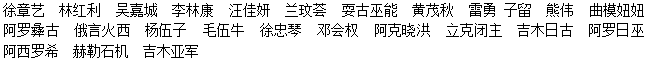 旅游18-1班.png