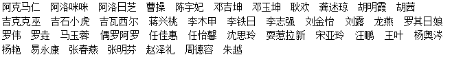 会计19-1班.png