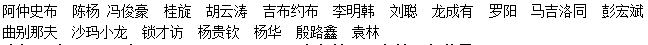 机电19-1班.png