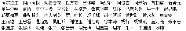 食品20-1班.png