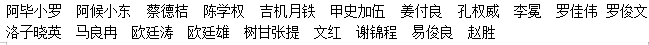 机电20-1班.png