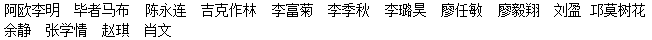 旅游20-1班.png